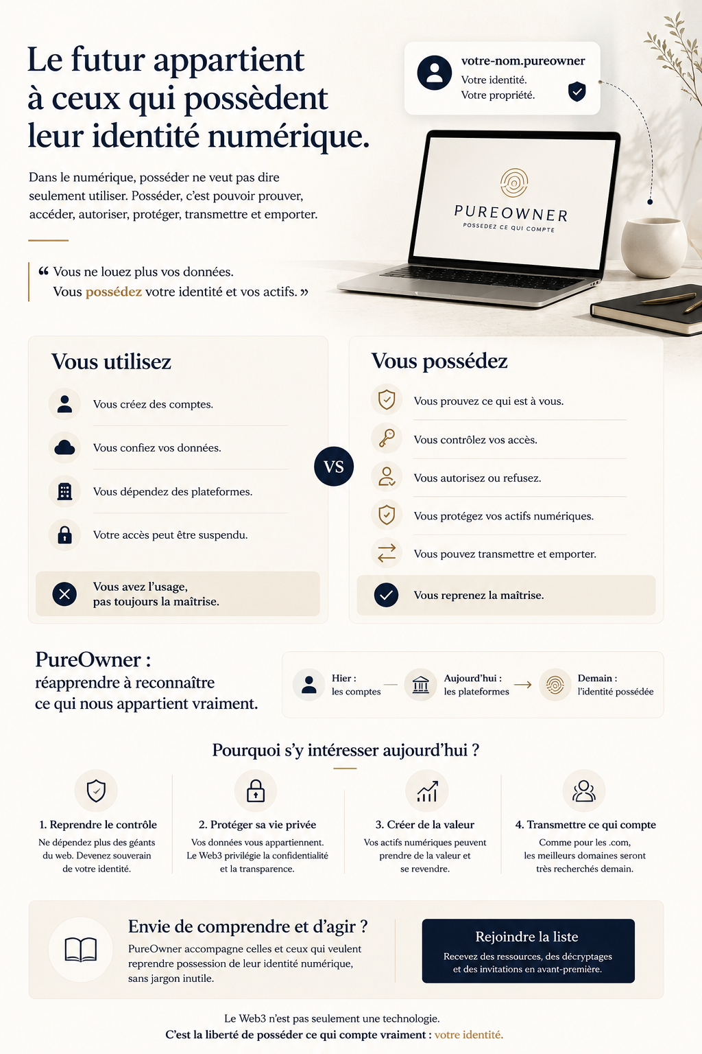 Affiche PureOwner expliquant que le futur appartient à ceux qui possèdent leur identité numérique.